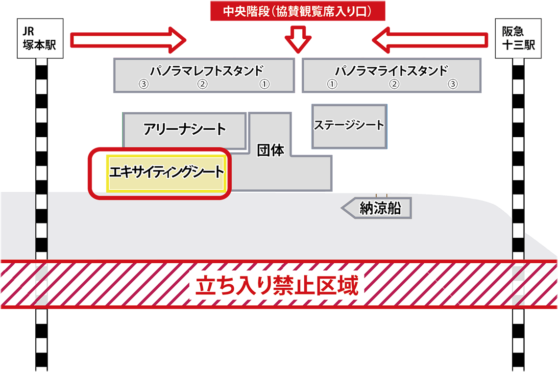 エキサイティングシート | なにわ淀川花火大会