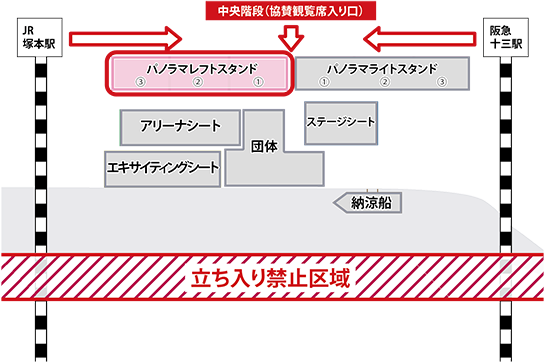 レフトスタンド座席図