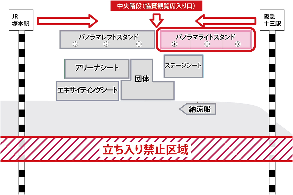 淀川花火大会　パノラマライトスタンド3   大人2枚