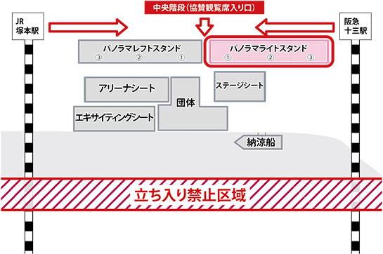 ライトスタンド座席図