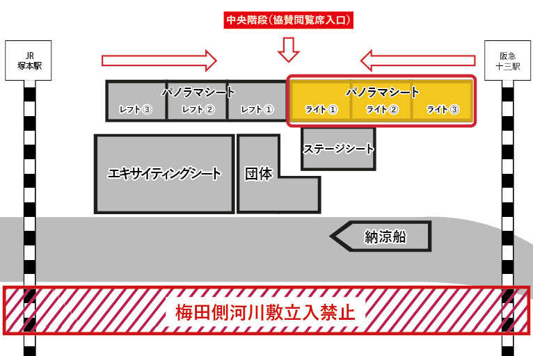 ライトスタンド座席図