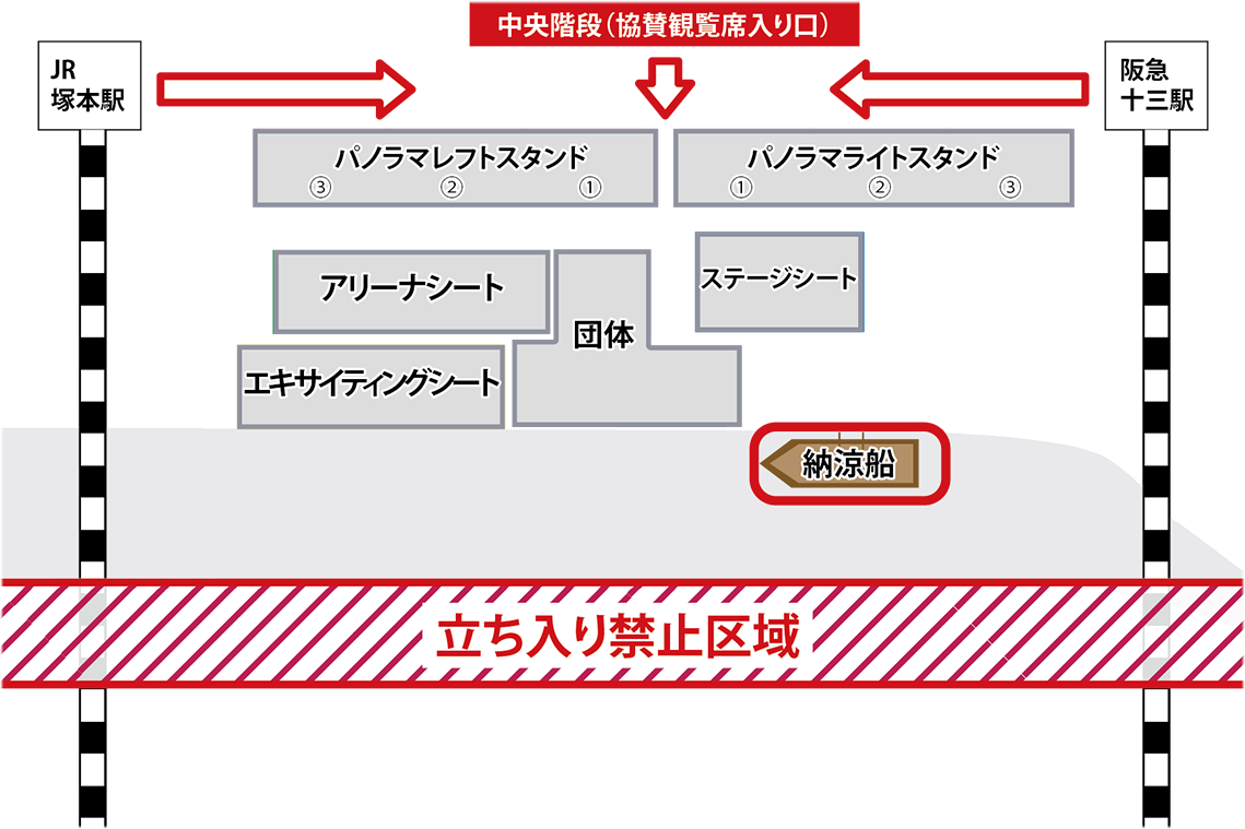 淀川花火大会　納涼船　チケット