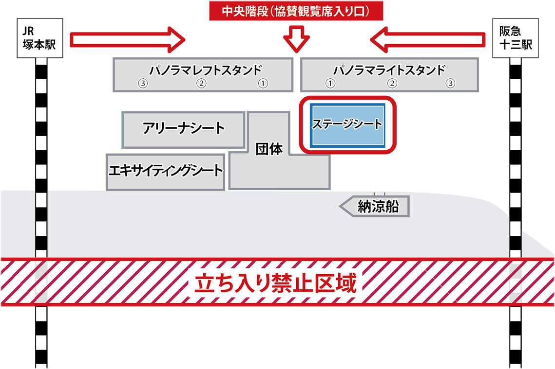 淀川花火大会 チケット ステージシート-