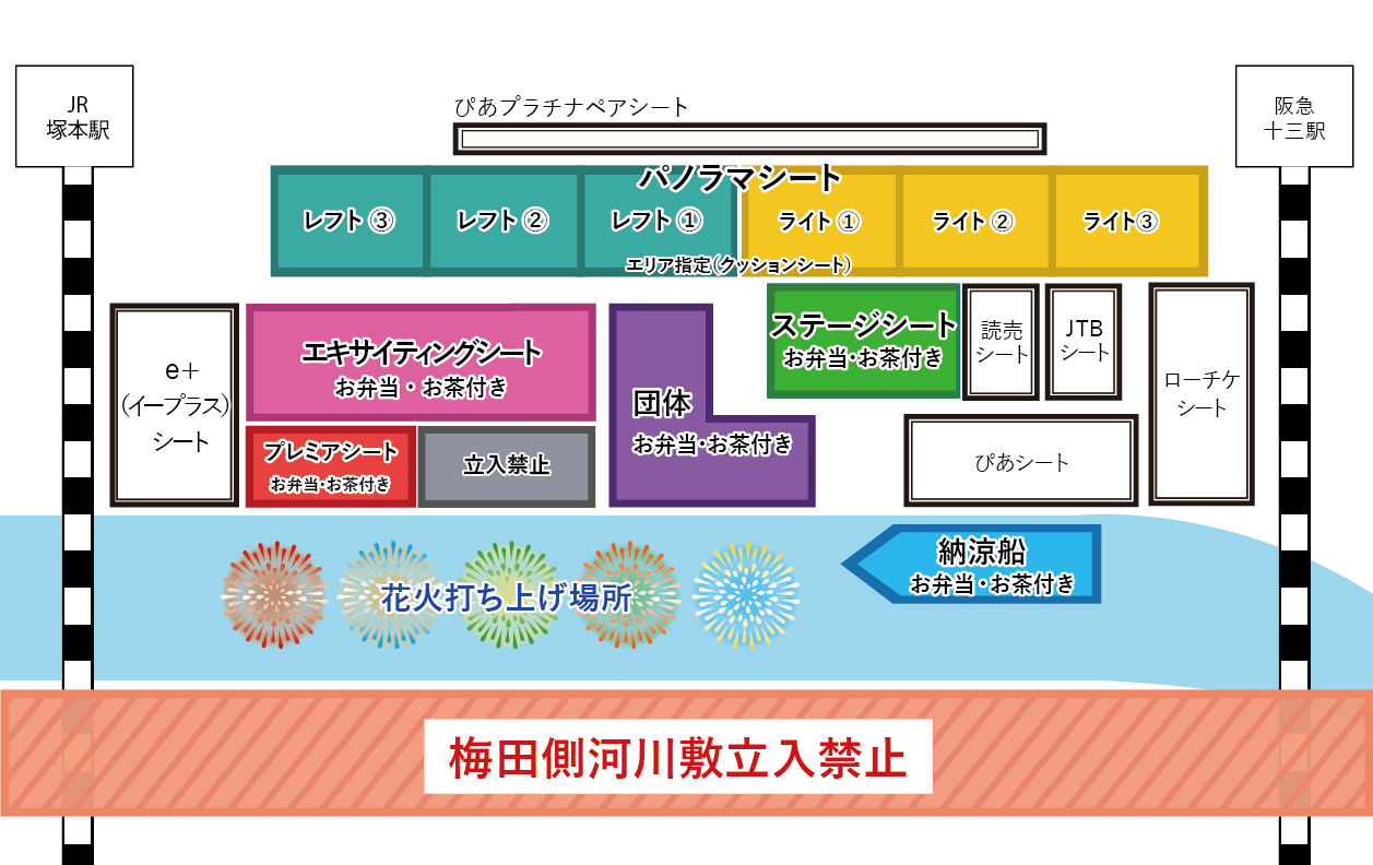 なにわ淀川花火大会会場図